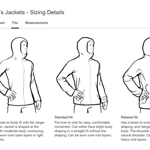 The North Face Men's Thermoball Eco Jacket Big & Tall Size 5X $230 Shady Blue - Picture 8 of 10